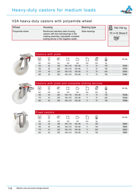 Dörner & Helmer SL-Lenkrolle 200x50mm Gl, Polyamidrad 725366