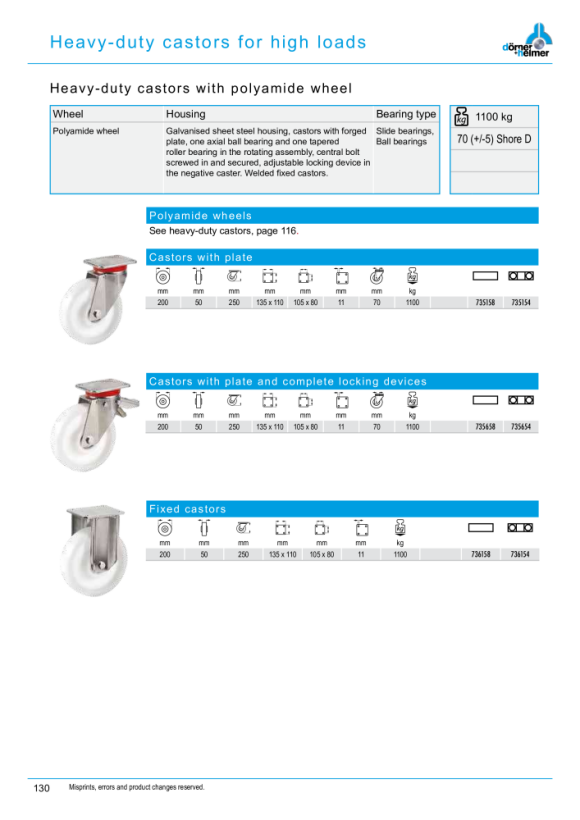 Dörner & Helmer SL-Lenkrolle 200x50mm,Platte 135x110mm 721615