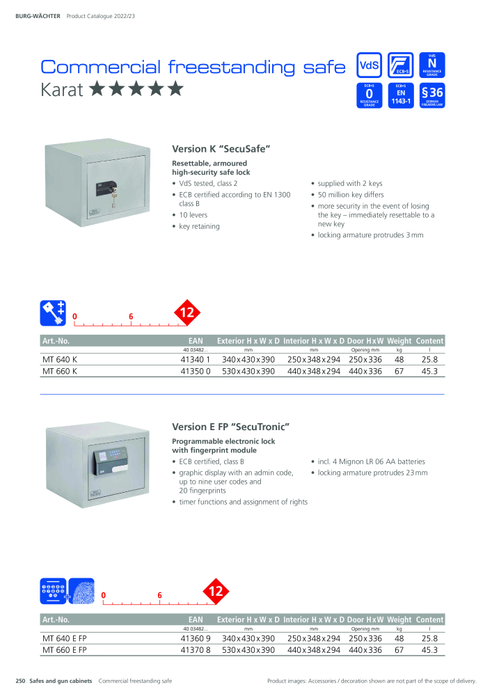 BURG-WÄCHTER Main Catalogue NR.: 20447 - Seite 250