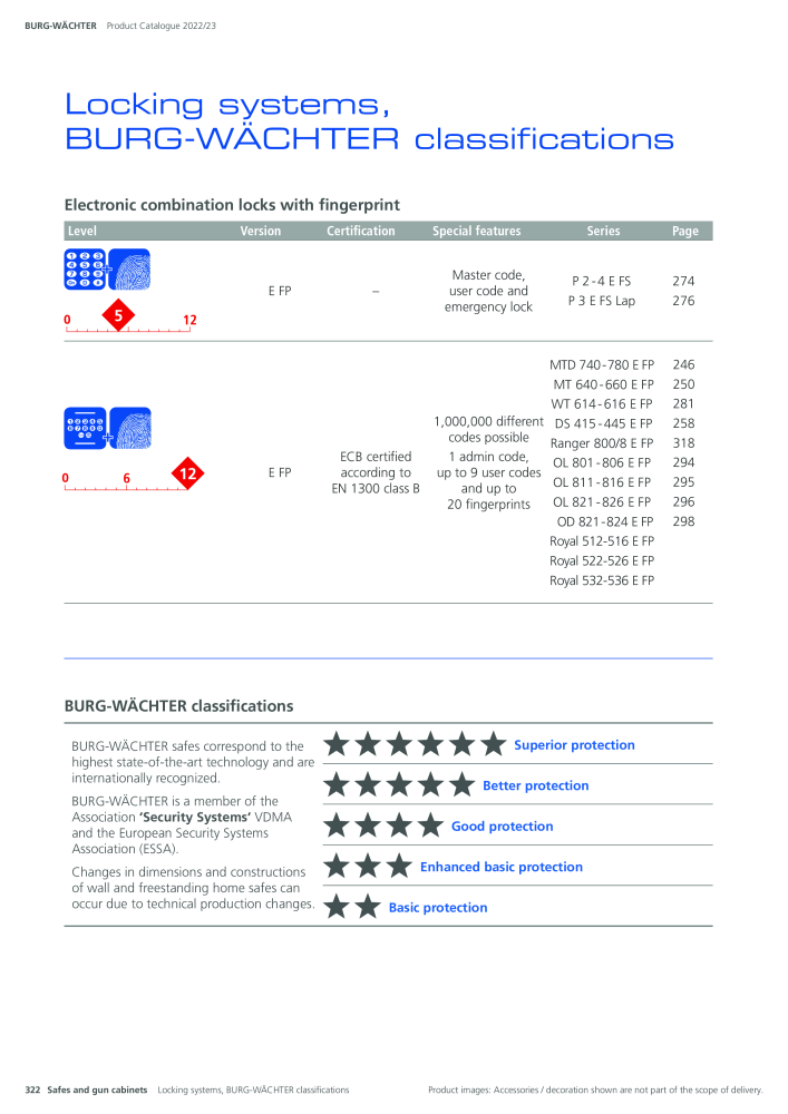 BURG-WÄCHTER Main Catalogue NEJ.: 20447 - Sida 322