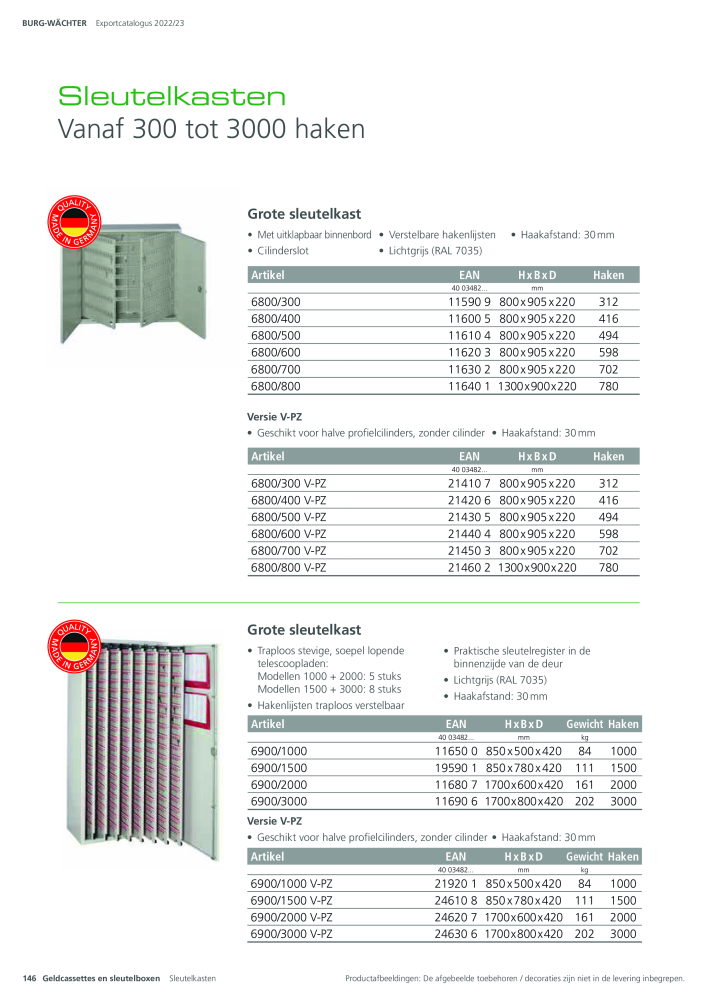 BURG-WÄCHTER Hoofdcatalogus NR.: 20450 - Pagina 146