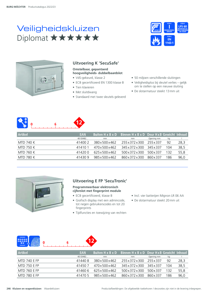 BURG-WÄCHTER Hoofdcatalogus NR.: 20450 - Pagina 246