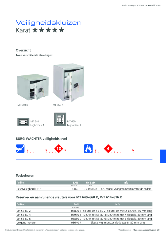 BURG-WÄCHTER Hoofdcatalogus Nb. : 20450 - Page 251