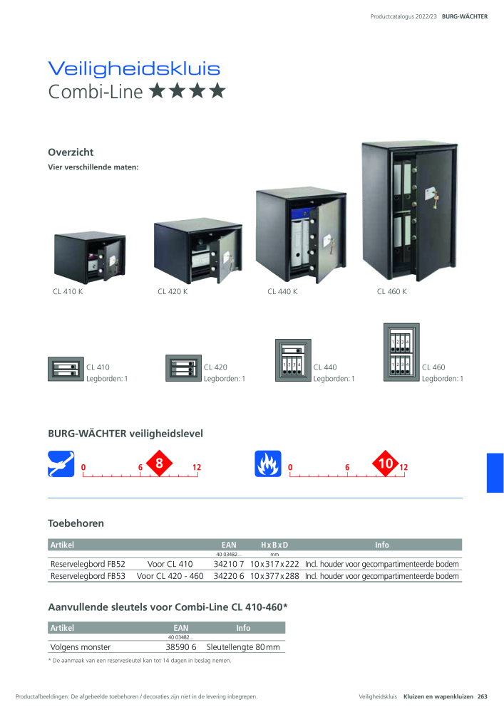 BURG-WÄCHTER Hoofdcatalogus Nb. : 20450 - Page 263