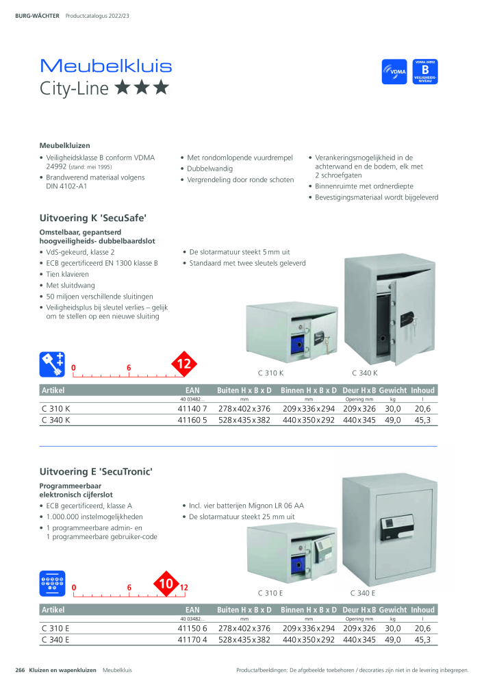 BURG-WÄCHTER Hoofdcatalogus Nb. : 20450 - Page 266