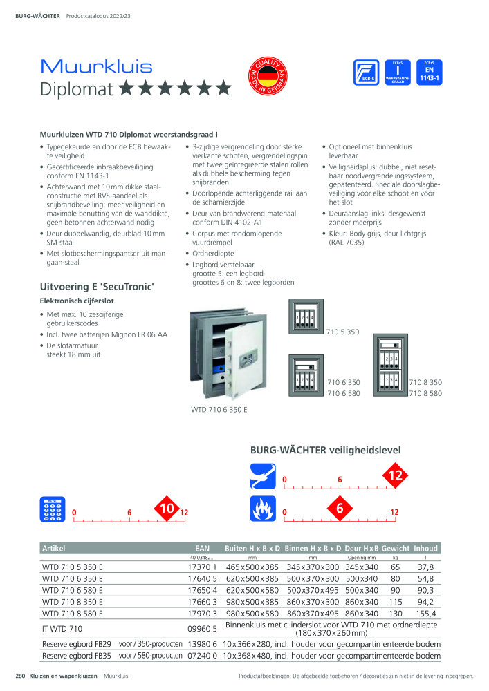 BURG-WÄCHTER Hoofdcatalogus Nb. : 20450 - Page 280