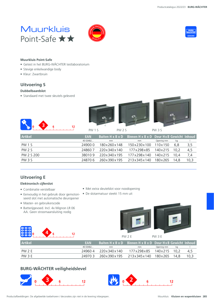 BURG-WÄCHTER Hoofdcatalogus Nb. : 20450 - Page 285