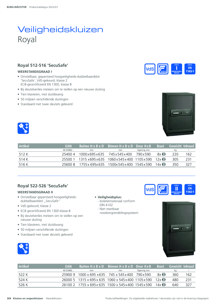 BURG-WÄCHTER Hoofdcatalogus Nb. : 20450 - Page 304