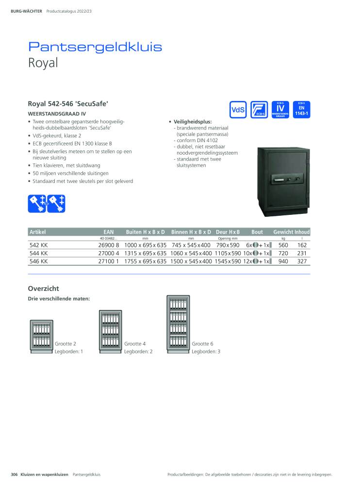 BURG-WÄCHTER Hoofdcatalogus Nb. : 20450 - Page 306