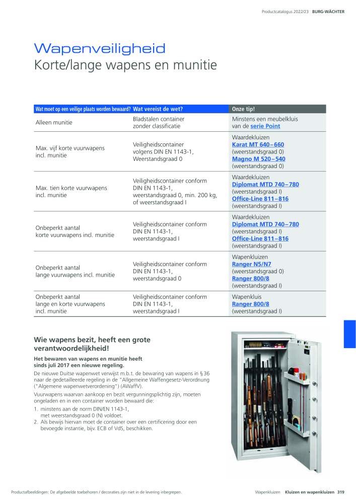 BURG-WÄCHTER Hoofdcatalogus NR.: 20450 - Pagina 319