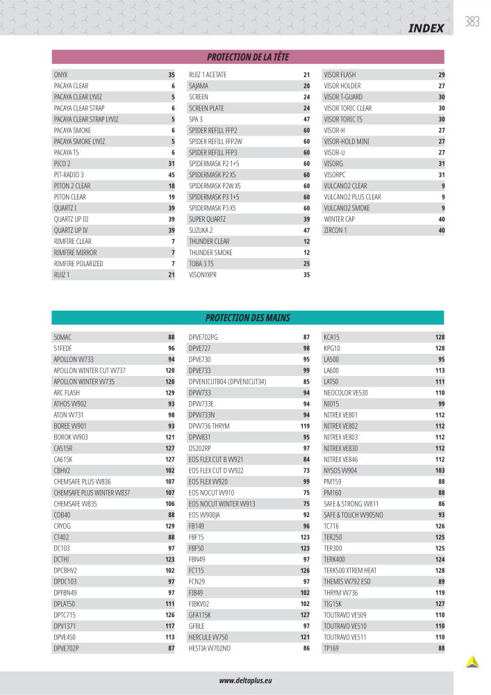 Catalog Overview Image