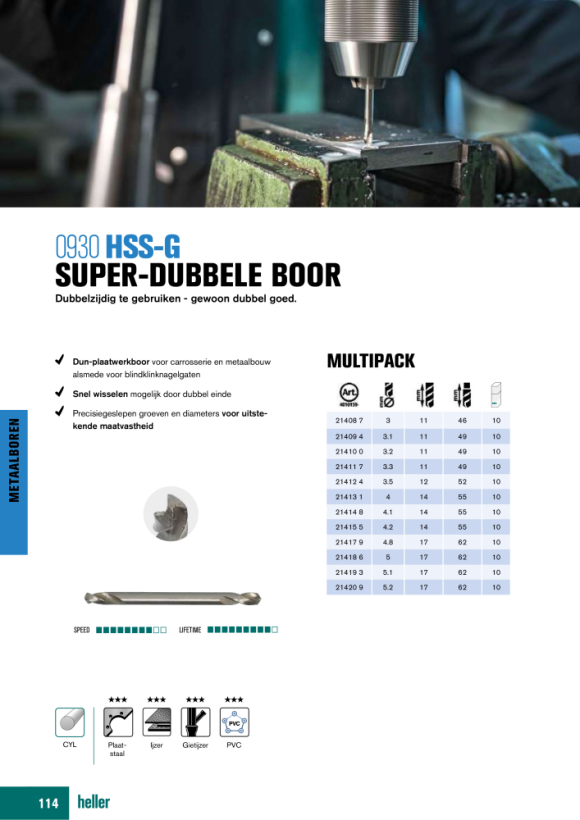 Heller Tools HSS Kegel- und Entgratsenker 90°, Rundschaft, Satz 6-teilig Ø 6,3/8,3/10,4/12,4/16,5/20,5 22590