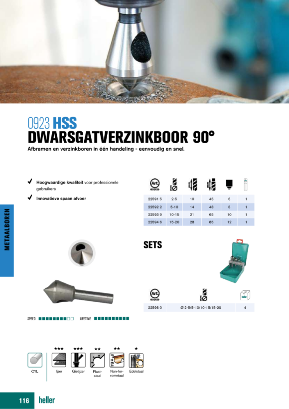 Heller Tools HSS Querlochsenker 90° Satz Ø 2-5/5-10/10-15/15-20 22596