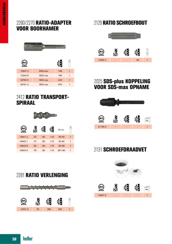 Heller Tools Ratio-Verlängerung Ø 25 x 280/320 mm 10231