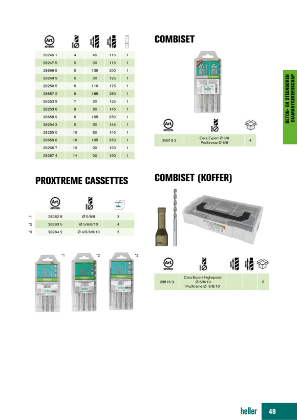 Heller Tools ProXtreme Beton- & Natursteinbohrer,  Satz 5-tlg. Ø 4/5/6/8/10 28264