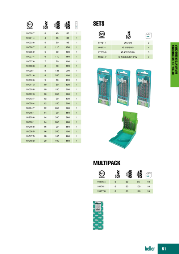 Heller Tools ProConcrete Beton- & Steinbohrer,  Set 5-tlg. Ø 4/5/6/8/10 mm 17755