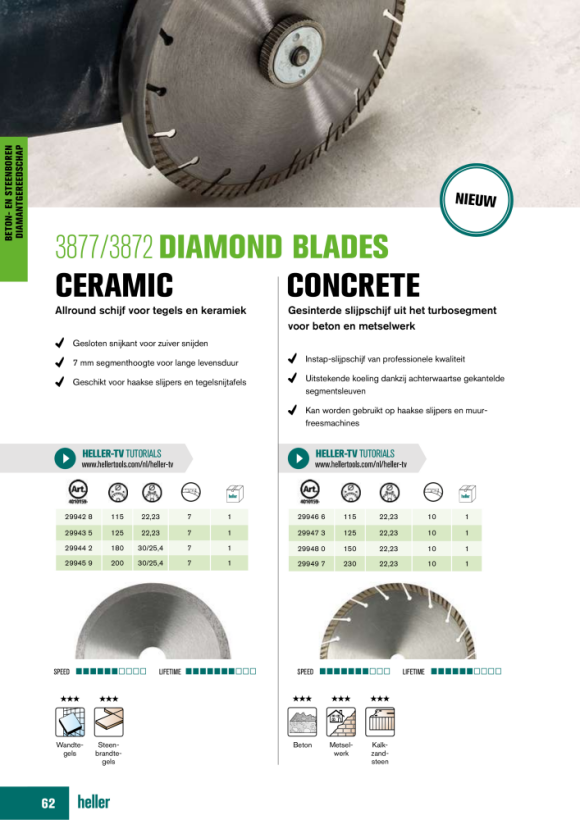 Heller Tools ONE FOR ALL Diamanttrennscheibe Ø 230 mm 28680