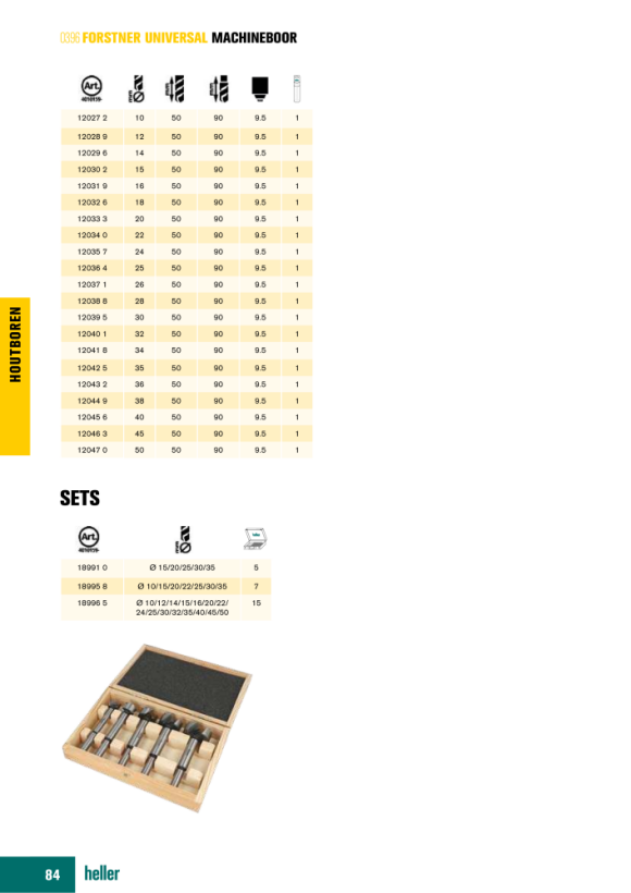 Heller Tools Forstner Universal Forstnerbohrer, CYL, Satz 5-tlg. Ø 15/20/25/30/35 mm 18991