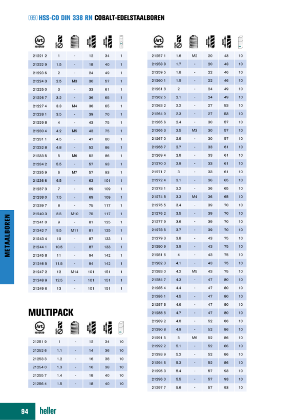 Heller Tools HSS-Co Cobalt-Edelstahlbohrer DIN 338 RN, CYL,  Satz 6-tlg. Ø 2/3/4/5/6/8 mm 17735