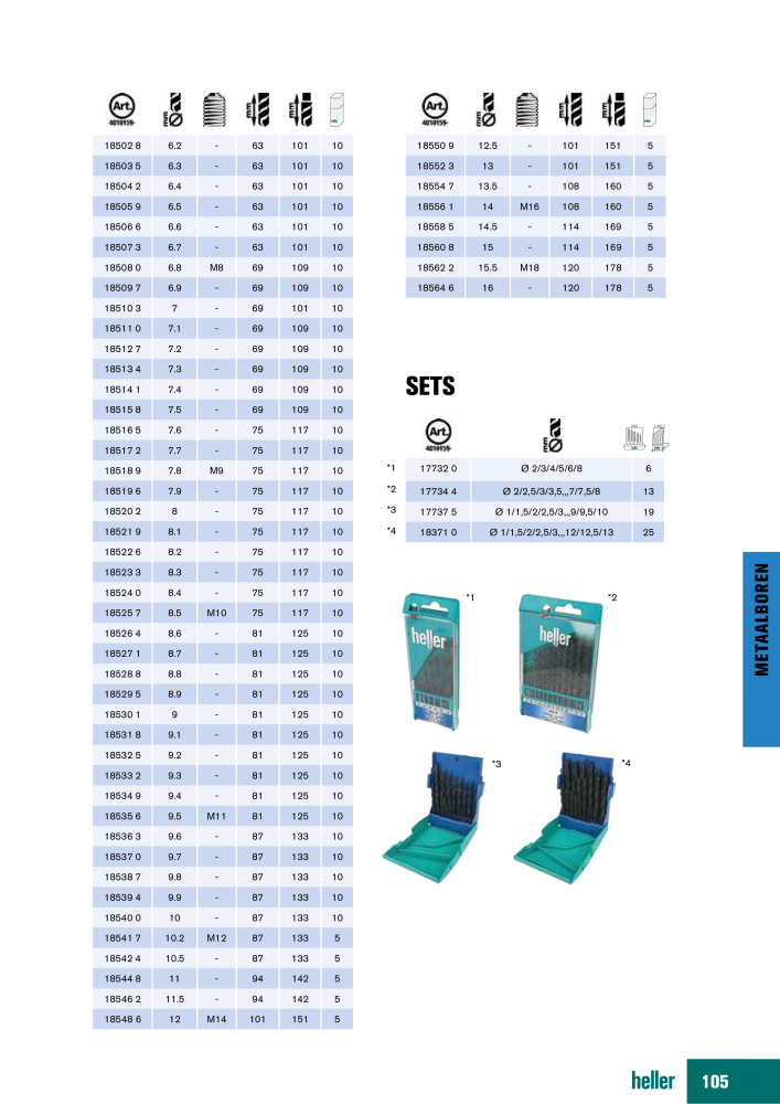 Heller Tools Catalogus Nb. : 20468 - Page 105