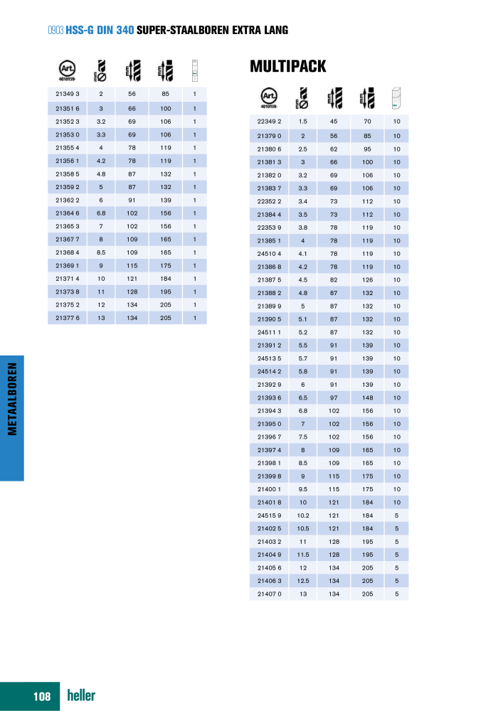 Heller Tools Catalogus NR.: 20468 - Pagina 108