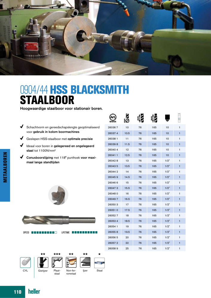 Heller Tools Catalogus Nb. : 20468 - Page 110