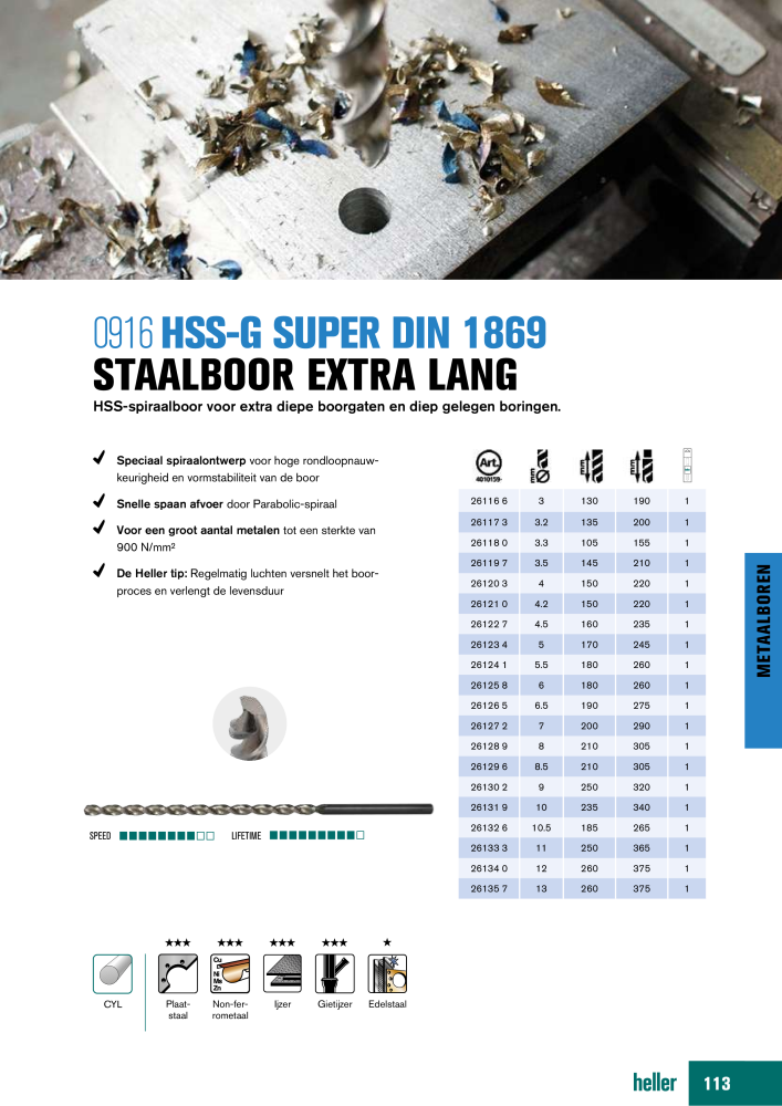 Heller Tools Catalogus NR.: 20468 - Seite 113