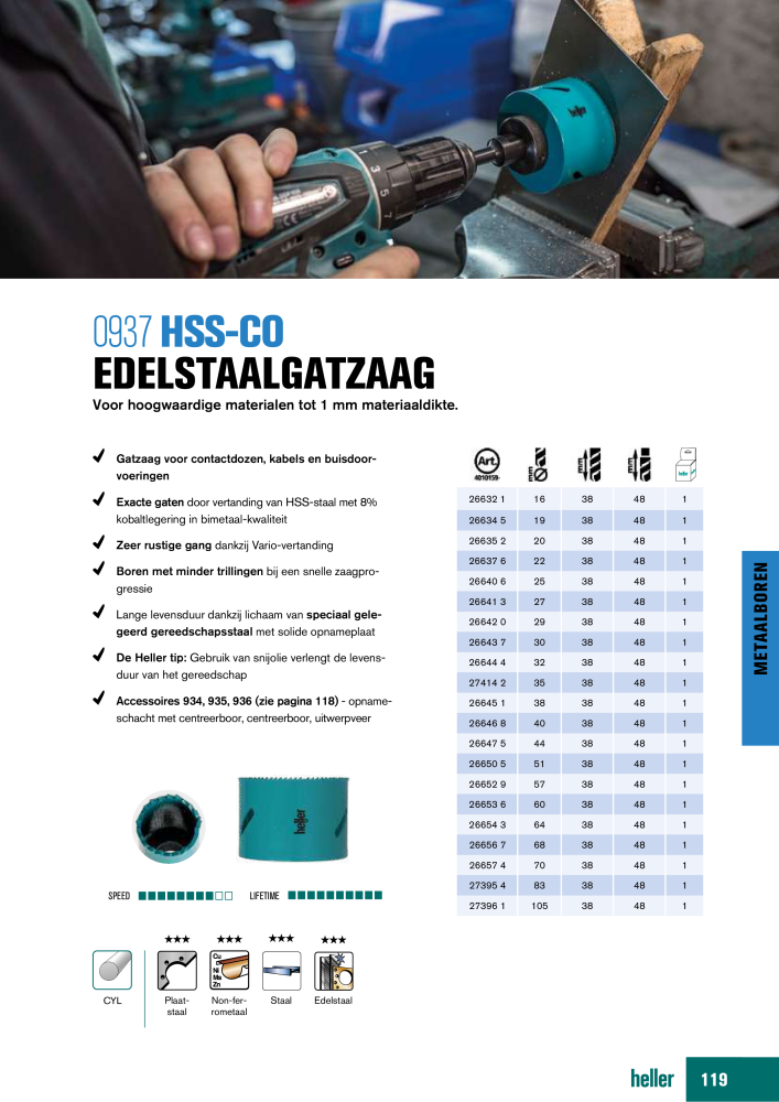 Heller Tools Catalogus Nº: 20468 - Página 119