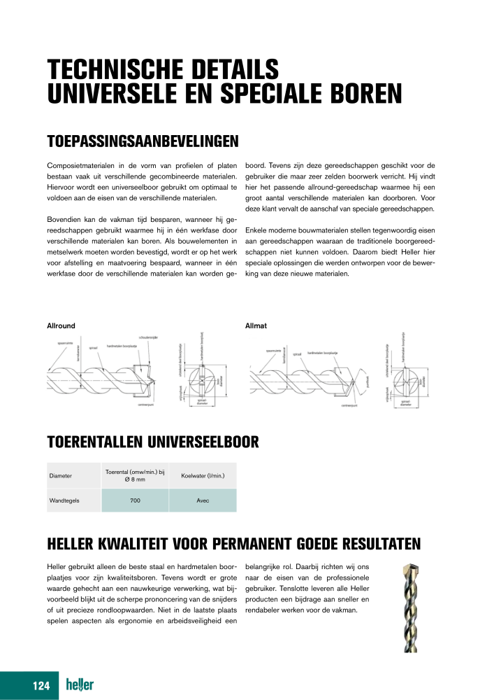 Heller Tools Catalogus NR.: 20468 - Pagina 124