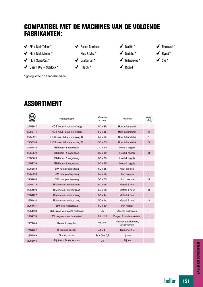 Heller Tools Catalogus NR.: 20468 - Pagina 151