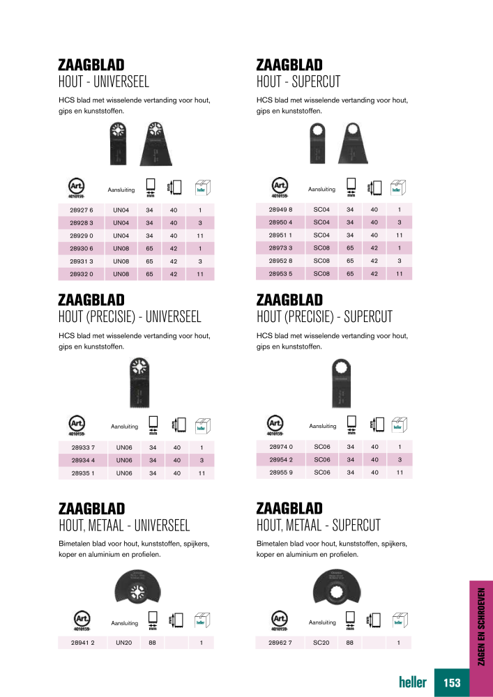 Heller Tools Catalogus NR.: 20468 - Pagina 153