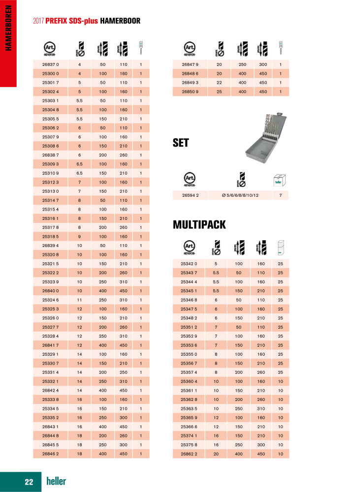 Heller Tools Catalogus NR.: 20468 - Pagina 22