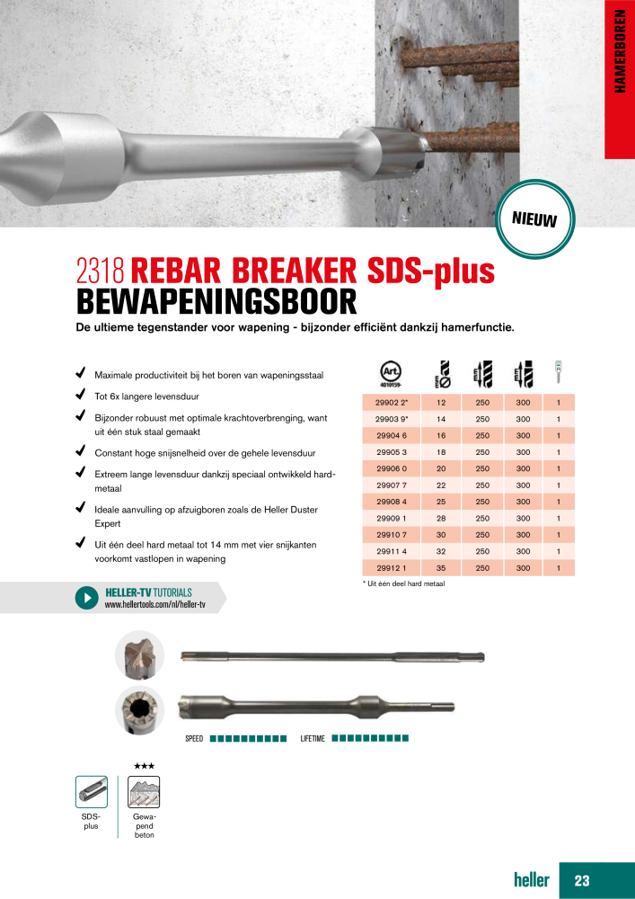 Heller Tools Catalogus Nb. : 20468 - Page 23