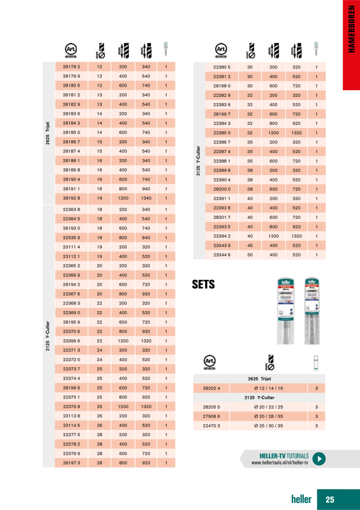 Heller Tools Catalogus NR.: 20468 - Pagina 25