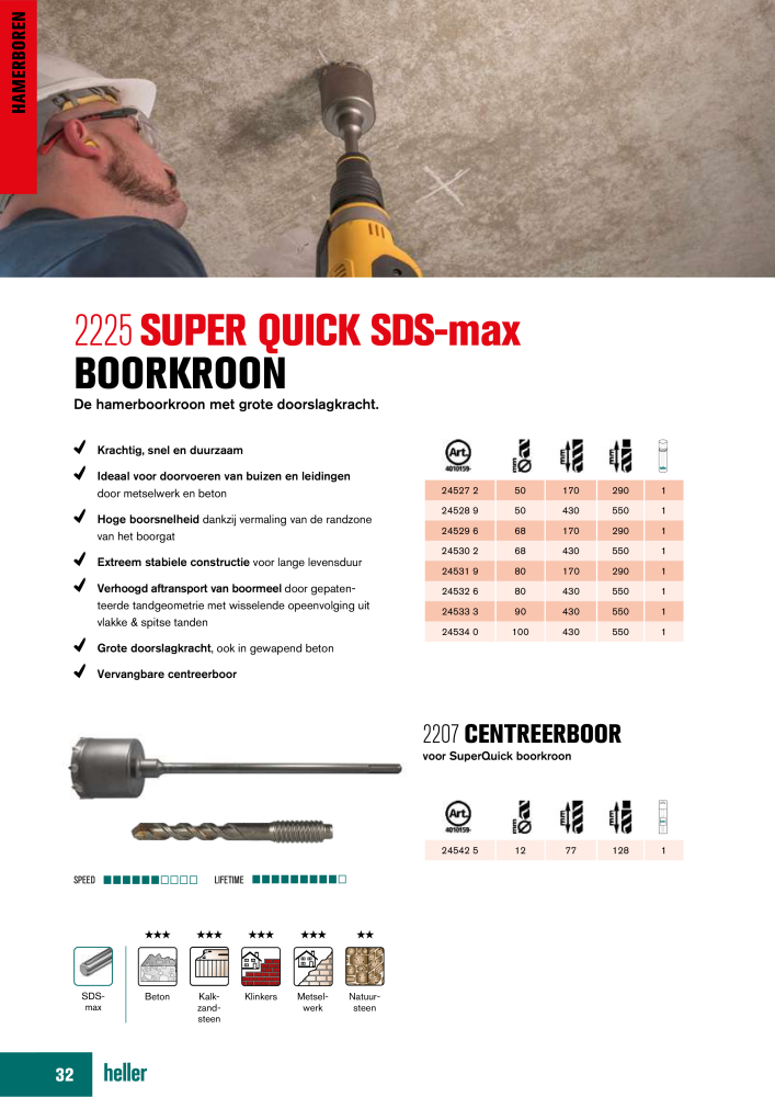 Heller Tools Catalogus Nb. : 20468 - Page 32