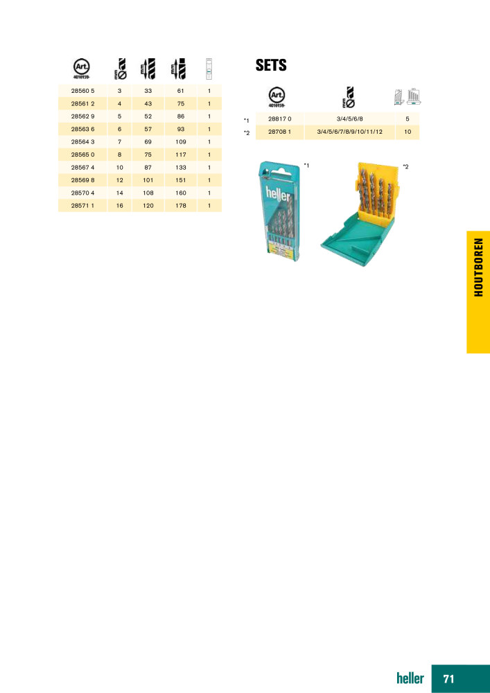 Heller Tools Catalogus Nº: 20468 - Página 71