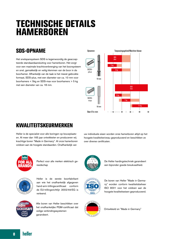 Heller Tools Catalogus Nb. : 20468 - Page 8