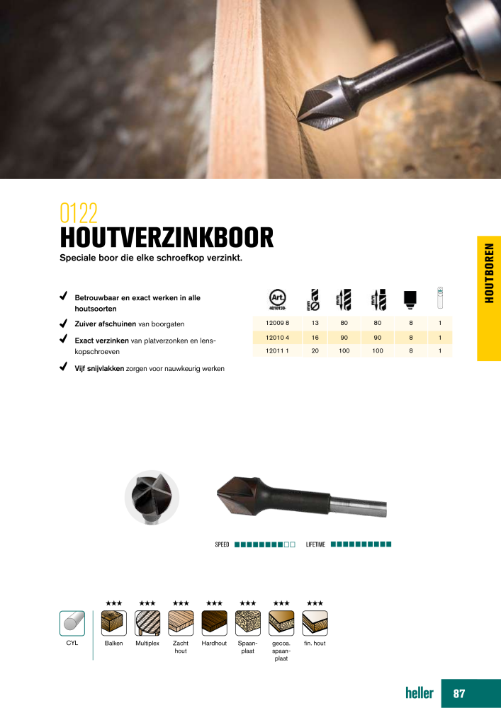 Heller Tools Catalogus NR.: 20468 - Seite 87