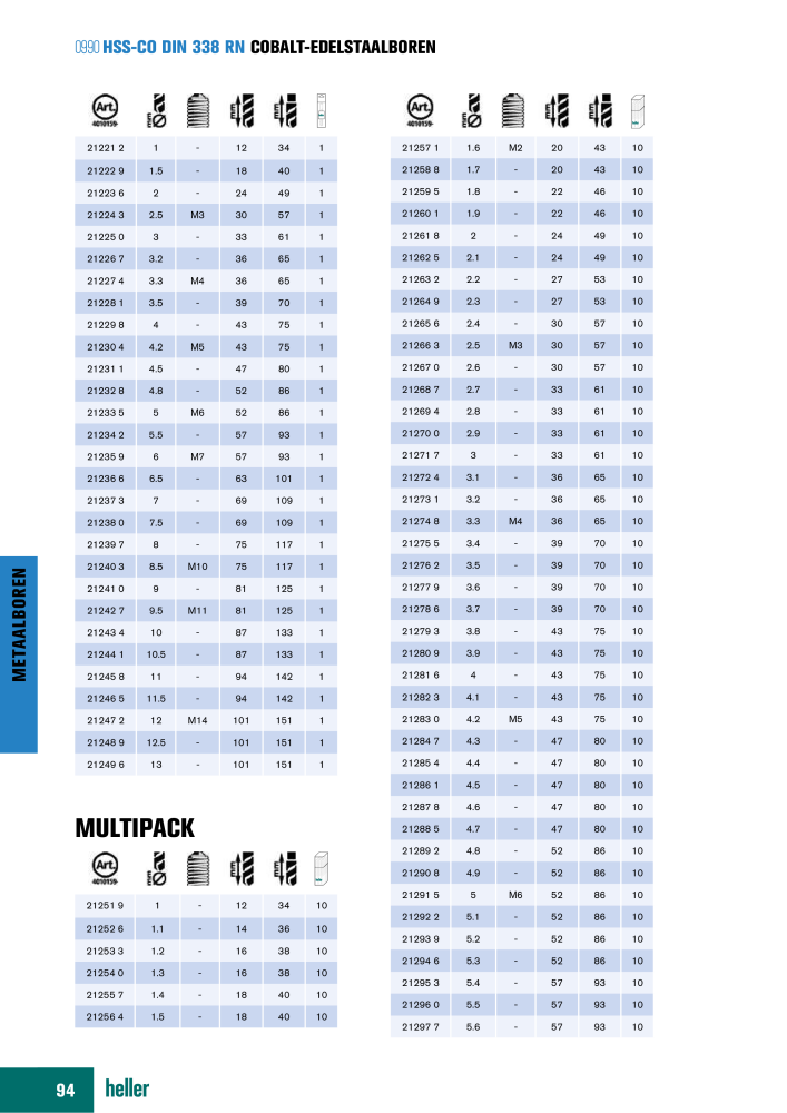 Heller Tools Catalogus Nb. : 20468 - Page 94