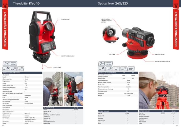 Condtrol Vermessungsinstrumente 32X SET 2-3-47