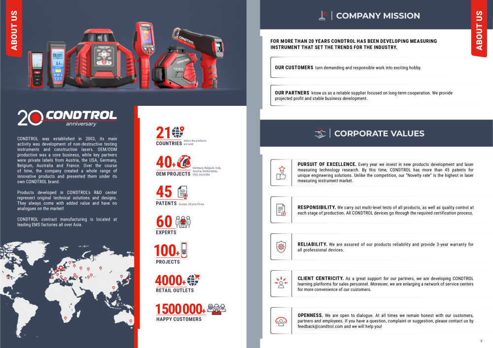 Condtrol - Main Catalogue NO.: 20472 - Page 2