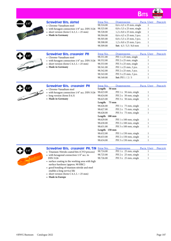 BWG Softgriff-Schraubendreher 0,8x4,0x100 mm 98.028.00