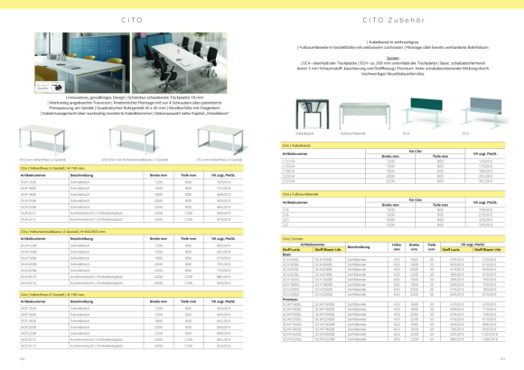 BISLEY Cito Kabelkanal für Schreibtisch B 1200 mm, Farbe anthrazitgrau C12334