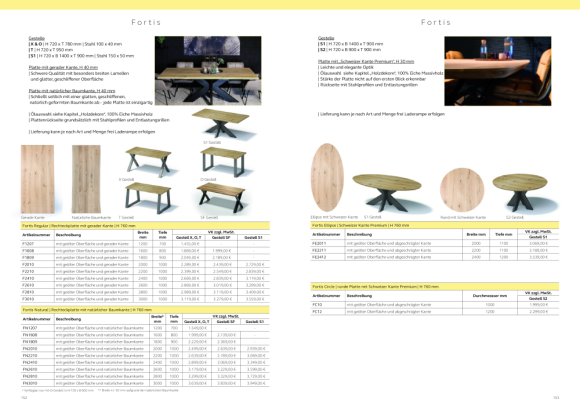 BISLEY Cito Kabelkanal für Schreibtisch B 1200 mm, Farbe anthrazitgrau C12334