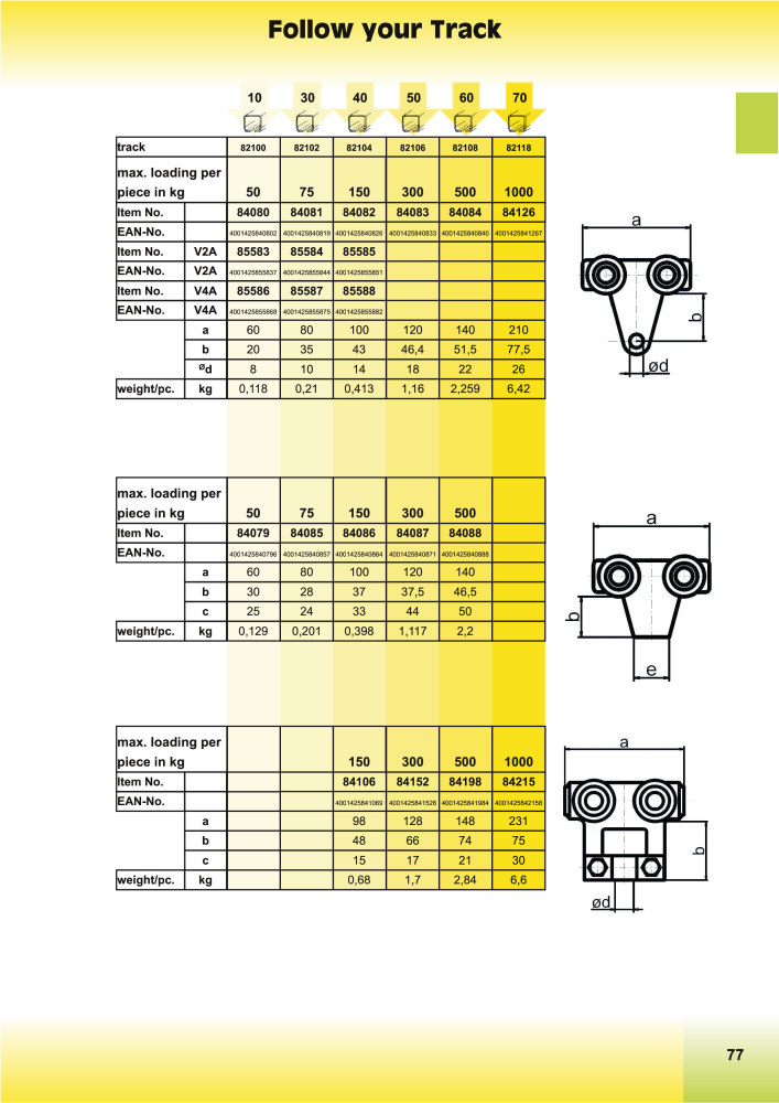 HBS BETZ Catalog Č. 20500 - Strana 101