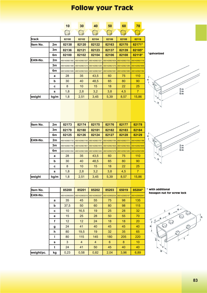 HBS BETZ Catalog NR.: 20500 - Seite 107