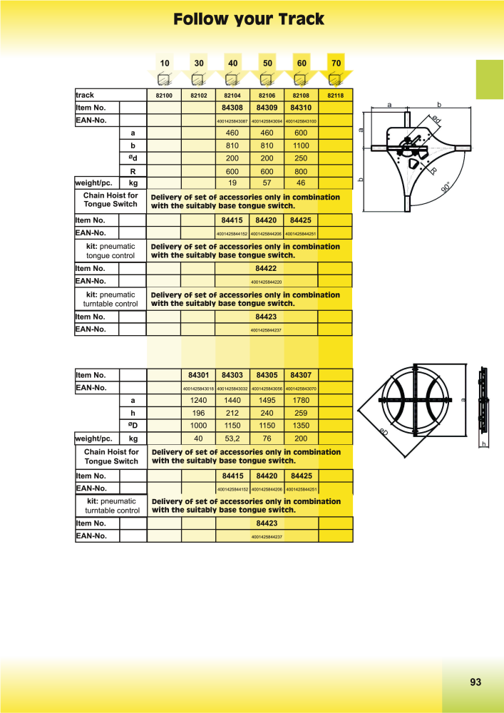 HBS BETZ Catalog NEJ.: 20500 - Sida 117