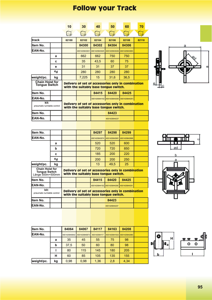 HBS BETZ Catalog NR.: 20500 - Side 119