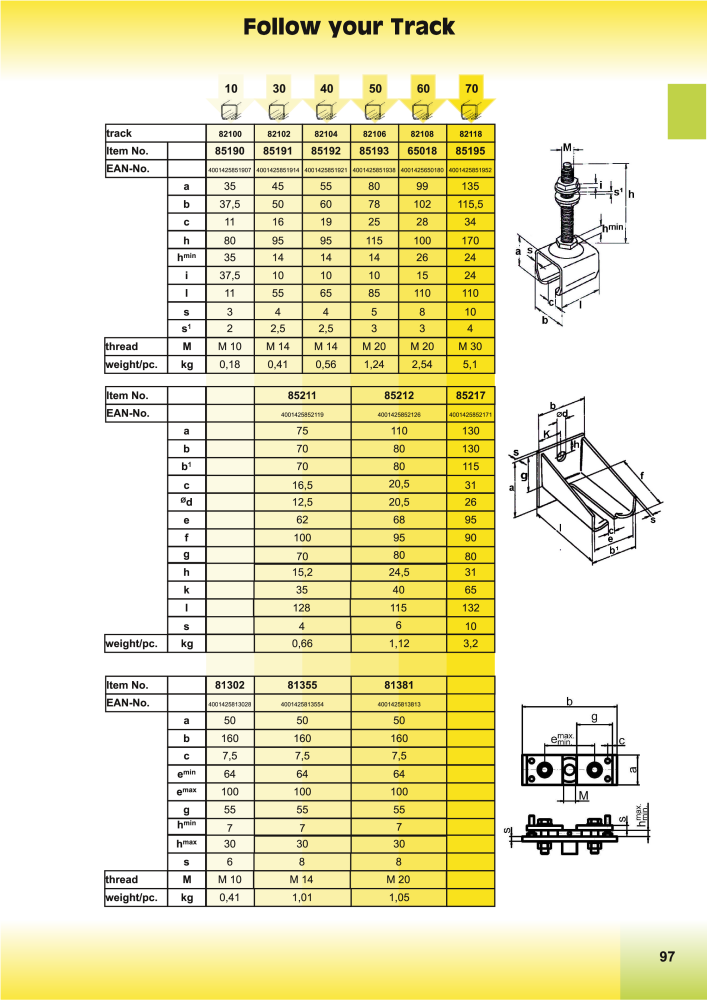 HBS BETZ Catalog Č. 20500 - Strana 121