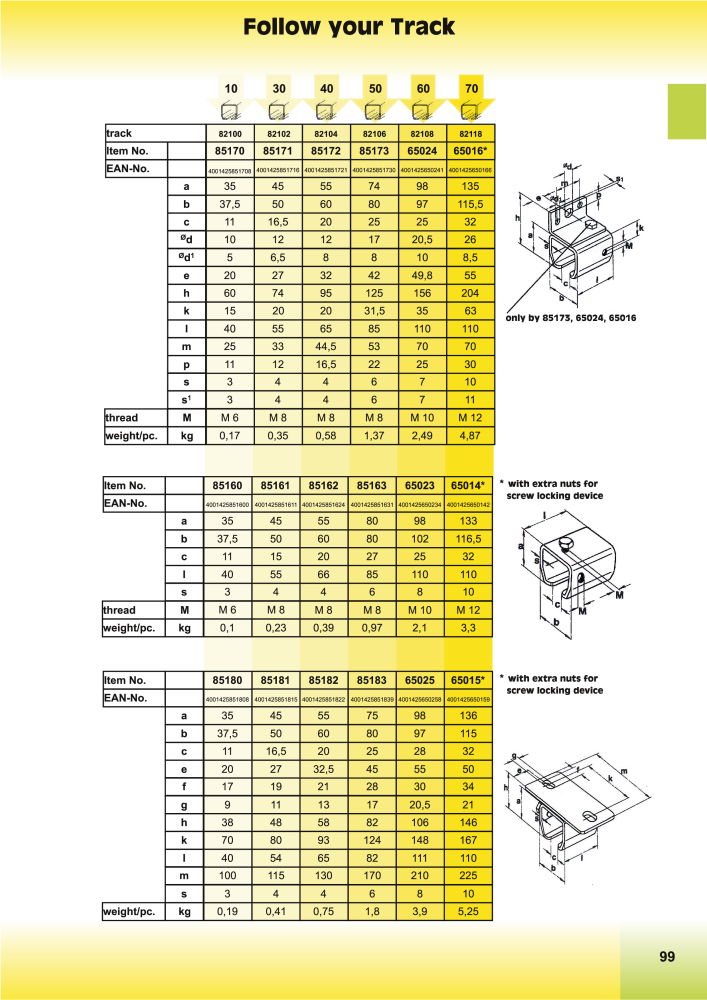 HBS BETZ Catalog NO.: 20500 - Page 123